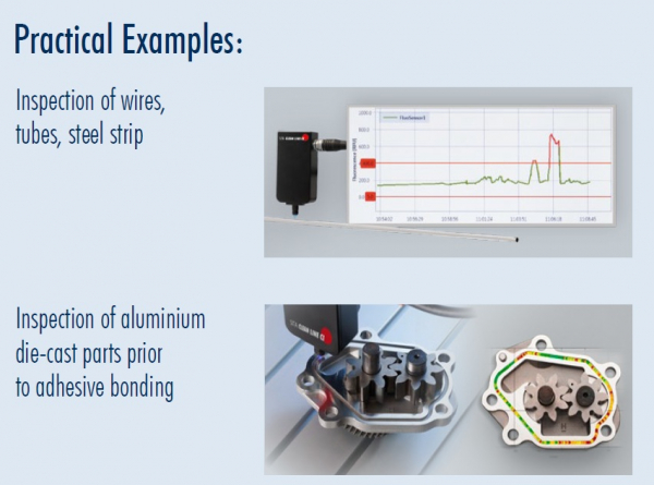 SITA 清潔度監控(in-line) Clean Line CI